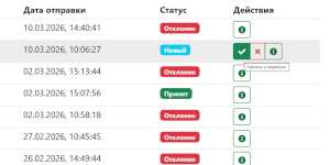 статусы